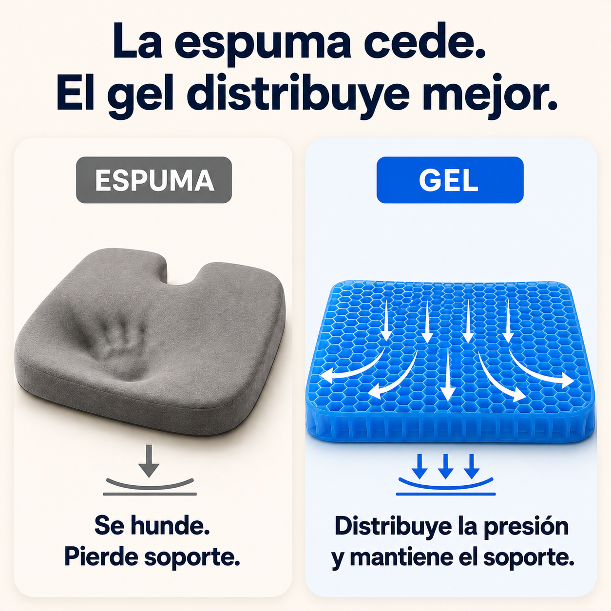 FlexCore Pro™ Cojín Ergonómico de Gel