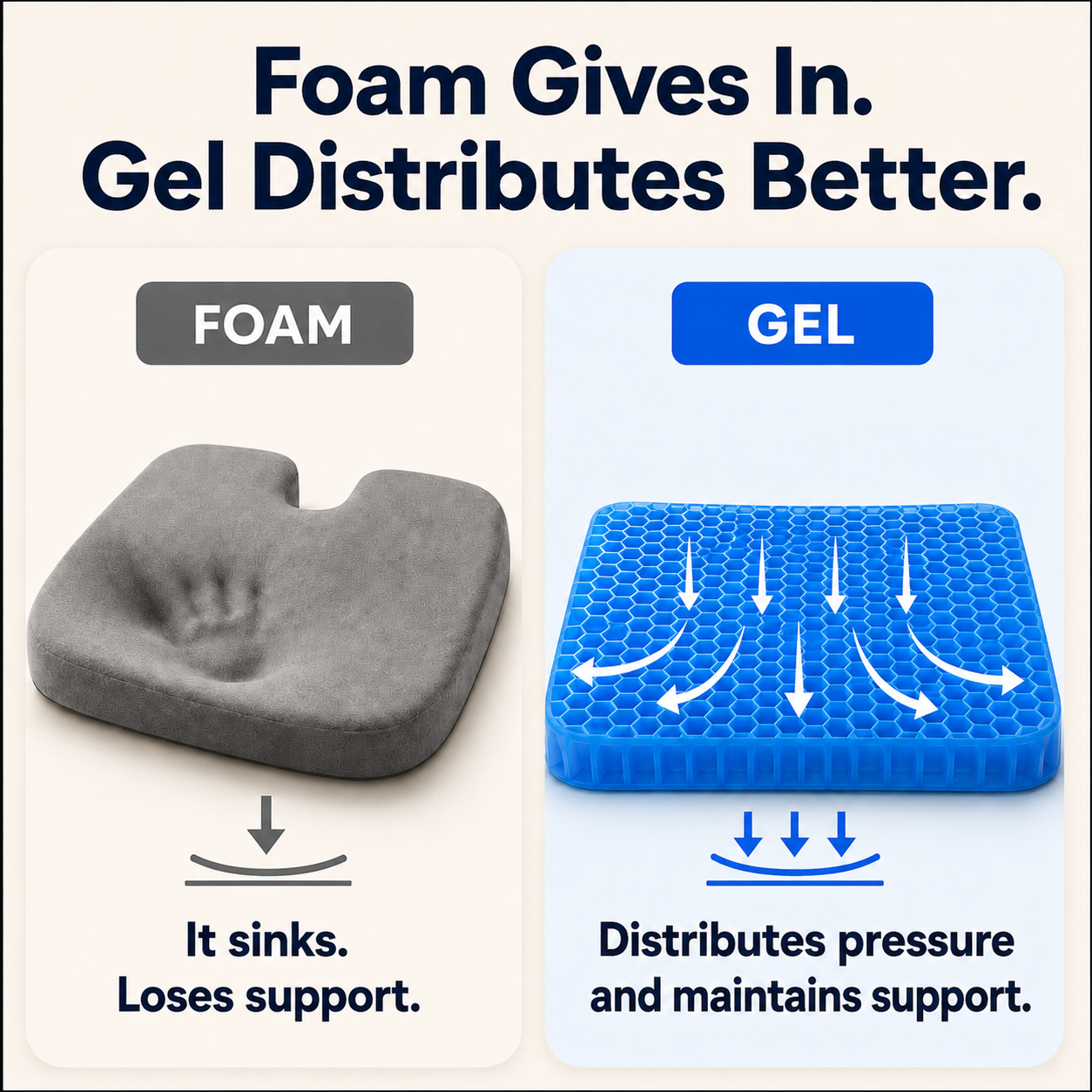 FlexCore Pro™ Ergonomic Gel Seat Cushion