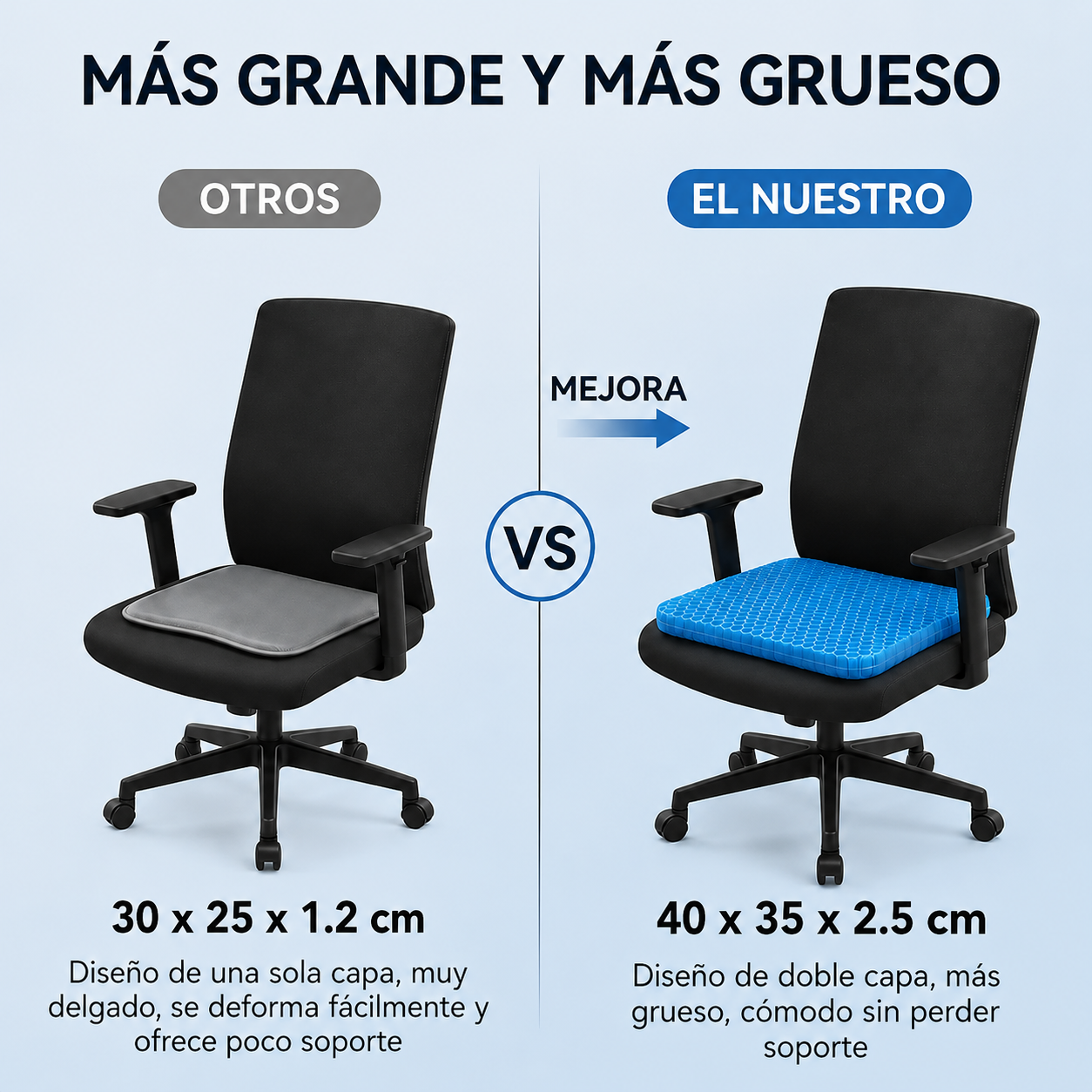 Cojín FlexCore Pro™